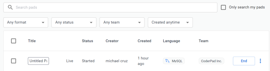 The image shows the pad management interface of CoderPad. It includes a search bar and various filter options to narrow down the list of pads. Key elements include:

- **Search Bar**: Allows users to search for pads by title or other attributes.
- **Filters**: Users can filter pads by format, status, team, and the creation time frame.
  - **Any format**
  - **Any status**
  - **Any team**
  - **Created anytime**

- **Pad List**: Displays a list of pads with the following columns:
  - **Title**: The title of the pad (in this case, "Untitled Pad").
  - **Status**: The current status of the pad (e.g., "Live").
  - **Creator**: The person who created the pad (e.g., "michael cruz").
  - **Created**: How long ago the pad was created (e.g., "1 hour ago").
  - **Language**: The programming language or tool being used (e.g., "MySQL").
  - **Team**: The team the pad is associated with (e.g., "CoderPad Inc.").
  - **End Button**: A button to end the pad session.

There are also checkboxes to select pads for bulk actions and a vertical ellipsis (three dots) on the right for more options.