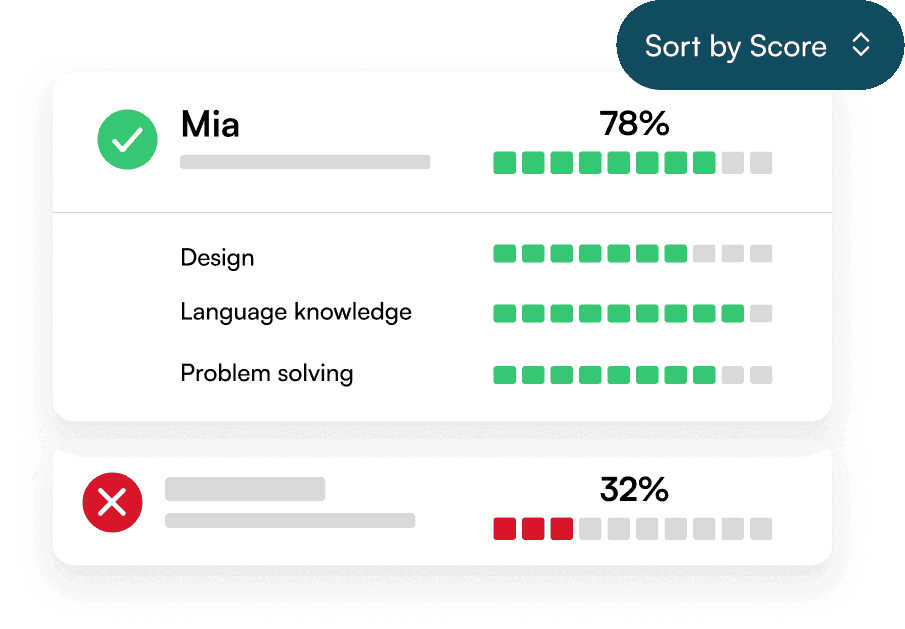 CoderPad can auto-grade assessments saving you time