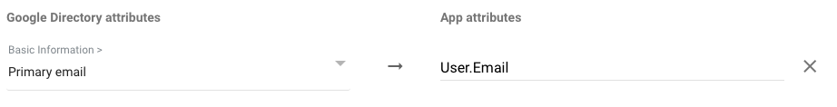 A mapping of the Primary email to User.email.