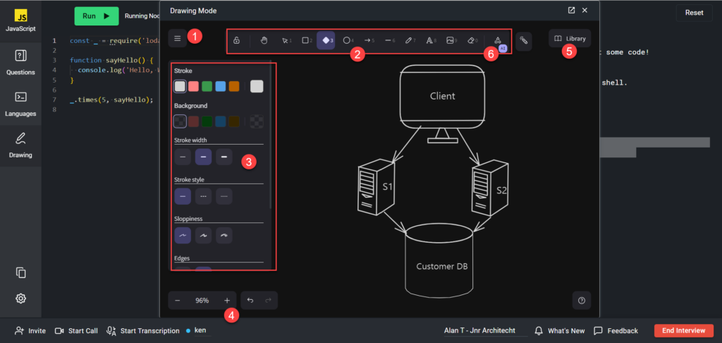 The drawing mode screen is shown with numbers next to each of the features listed above.